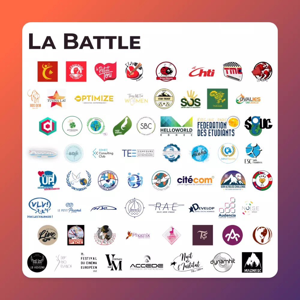 Ensemble des logos des associations participantes à la Battle du Classement